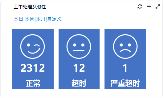 ServiceHot ITSOM平臺內容更新提示（2017.11.14）！
