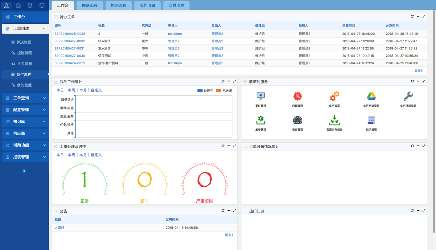 如何選擇 ITSM系統(tǒng)