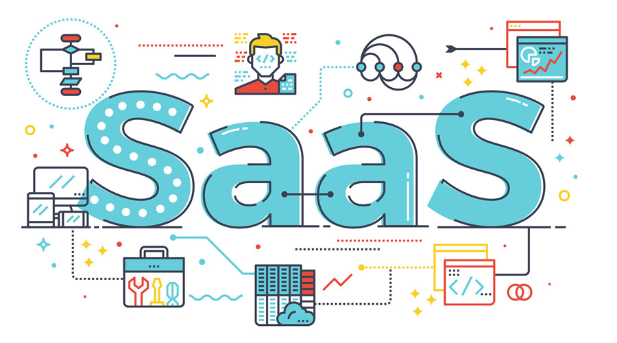 資本為何爭搶ServiceHot？