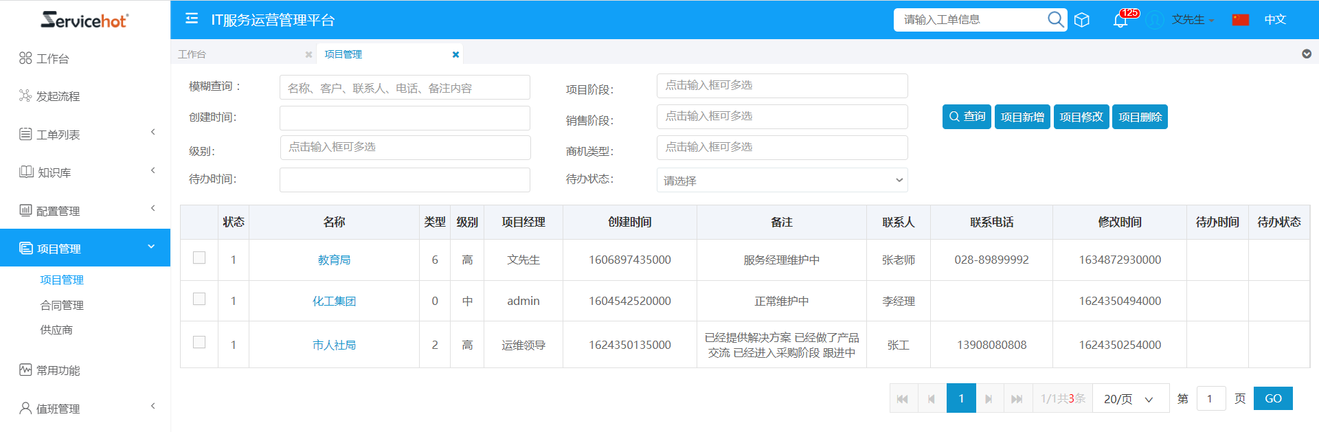 項(xiàng)目信息管理