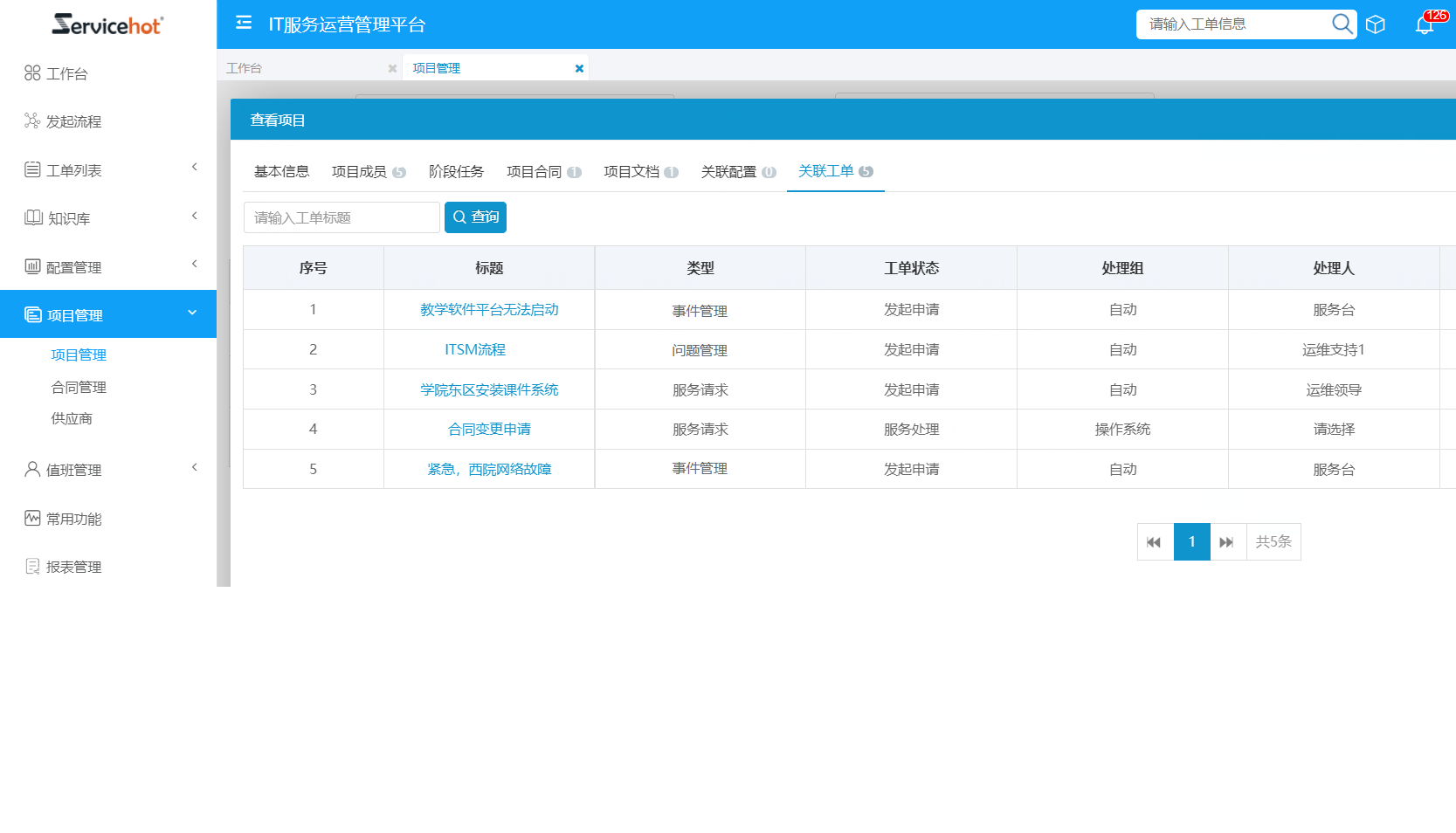 項(xiàng)目流程