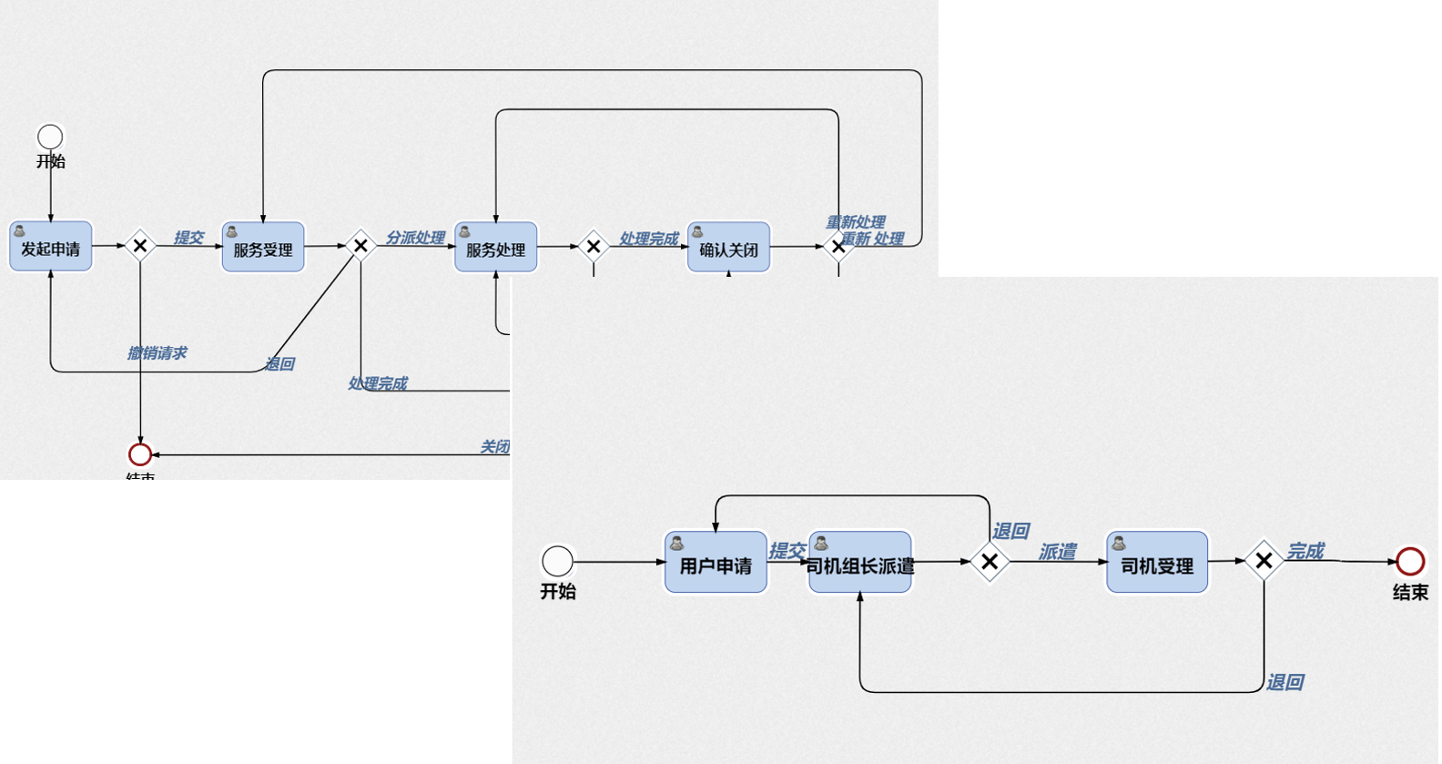 ServiceHot ITSOM不止于IT服務(wù)管理，賦能華興源創(chuàng)運(yùn)營(yíng)管理新技能