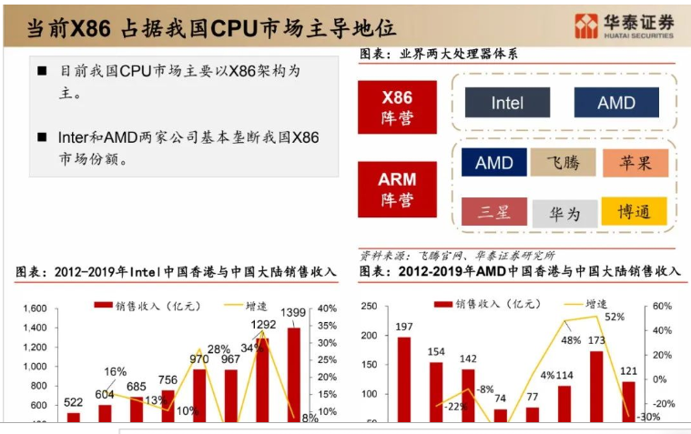 什么工單系統(tǒng)可以收款？15款支持在線支付的工單系統(tǒng)推薦