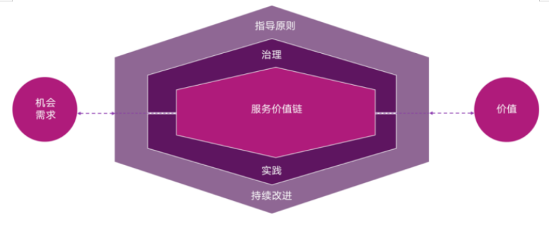 四川電子工單系統(tǒng)：提升企業(yè)服務(wù)效率的智能解決方案