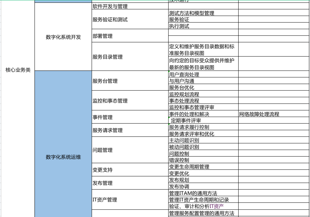 作為IT運(yùn)維專家，雖然我對(duì)房地產(chǎn)項(xiàng)目不太熟悉，但通過(guò)查詢了解...